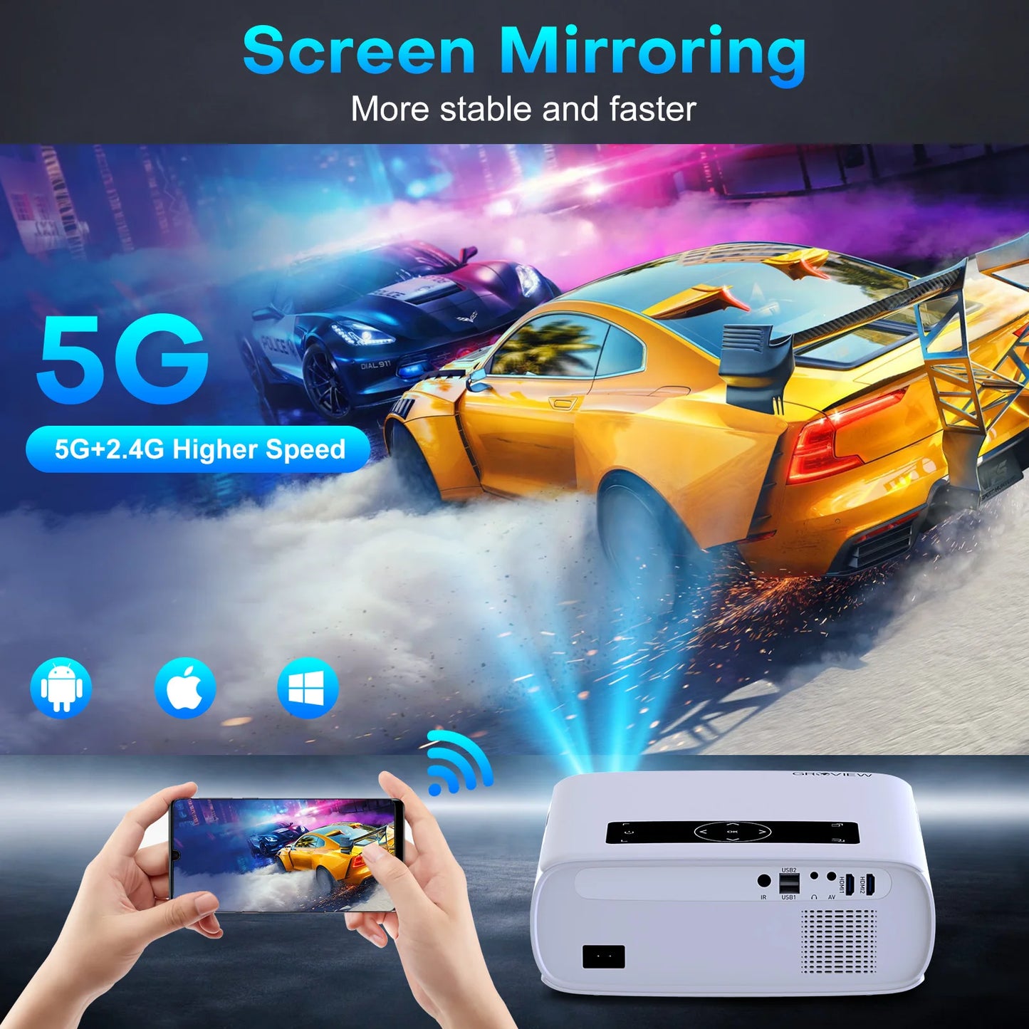 Groview 1080P Projector With WiFi Bluetooth 490 ANSI