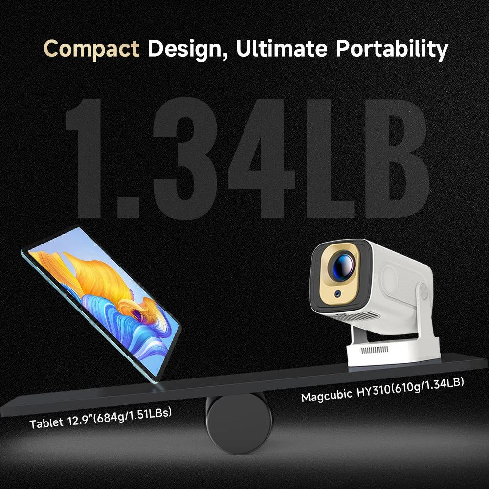Magcubic HY310 Auto Focus Projector 1080P 4K Android WiFi6