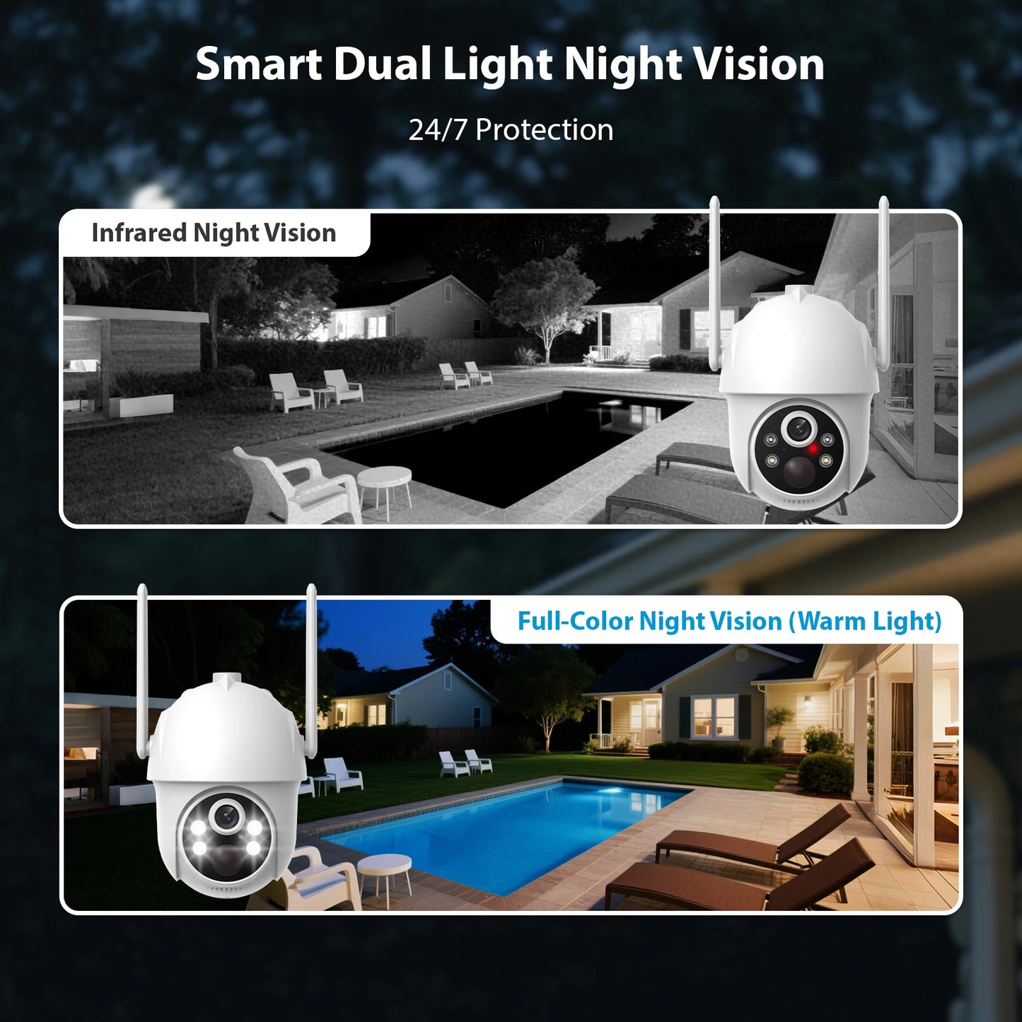 EIOTMART 4G Solar Wireless Outdoor Security Camera PIR Night Vision