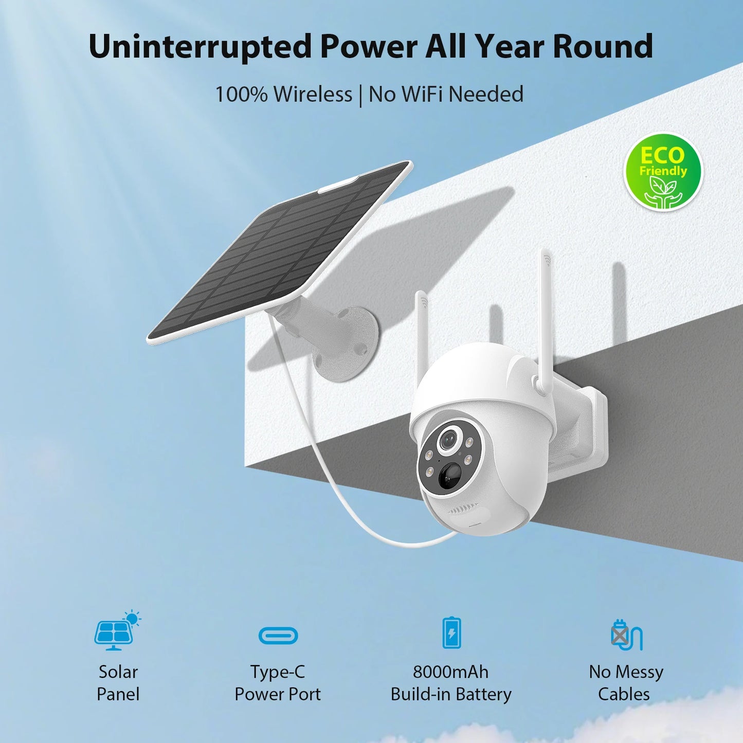 EIOTMART 4G Solar Wireless Outdoor Security Camera PIR Night Vision