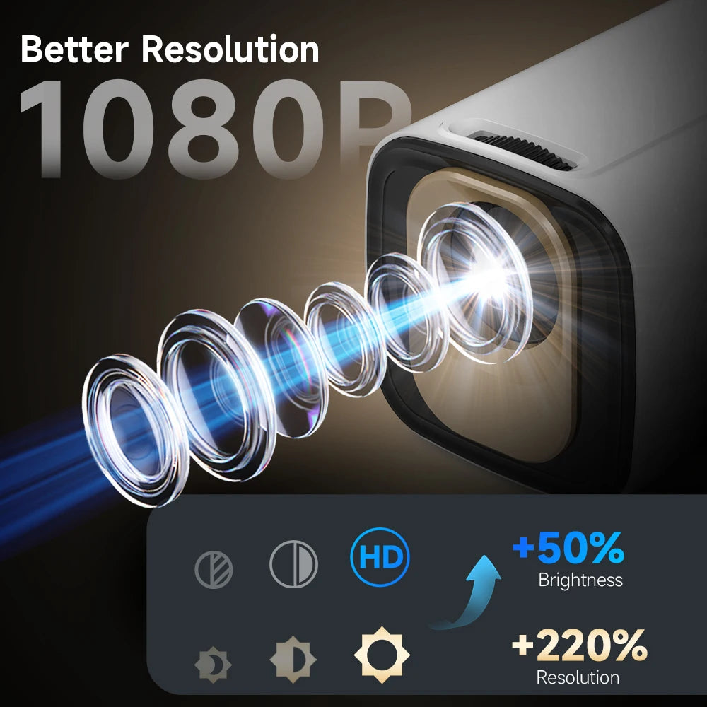 Magcubic HY310 Auto Focus Projector 1080P 4K Android WiFi6