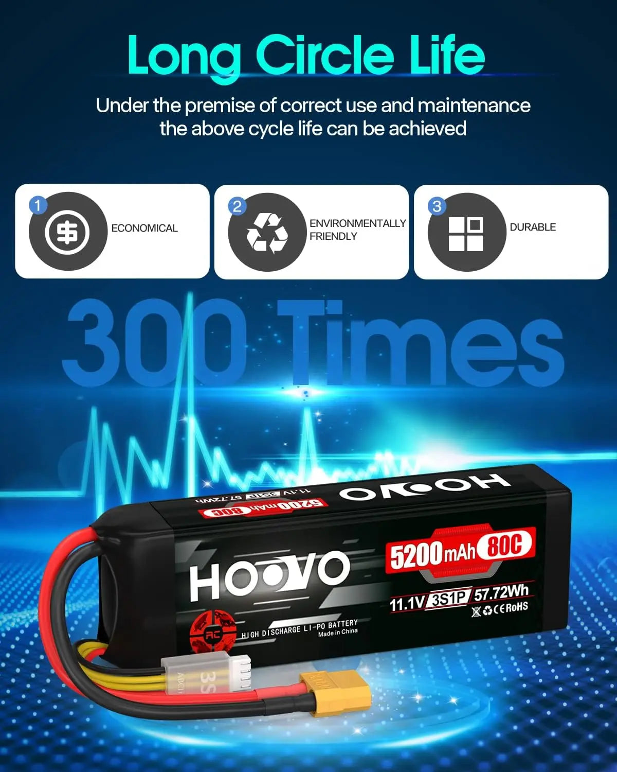 HOOVO 3S LiPo Battery 11.1V 5200mAh 80C Softcase XT60 Plug