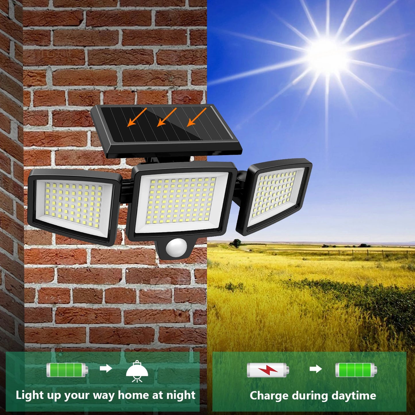 SZRSTH Outdoor Solar Motion Light Three Head LED Security Lamp