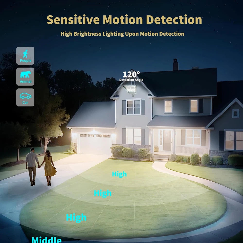 LED Solar Powered Outdoor Garden Light With Motion Sensor Waterproof IP65