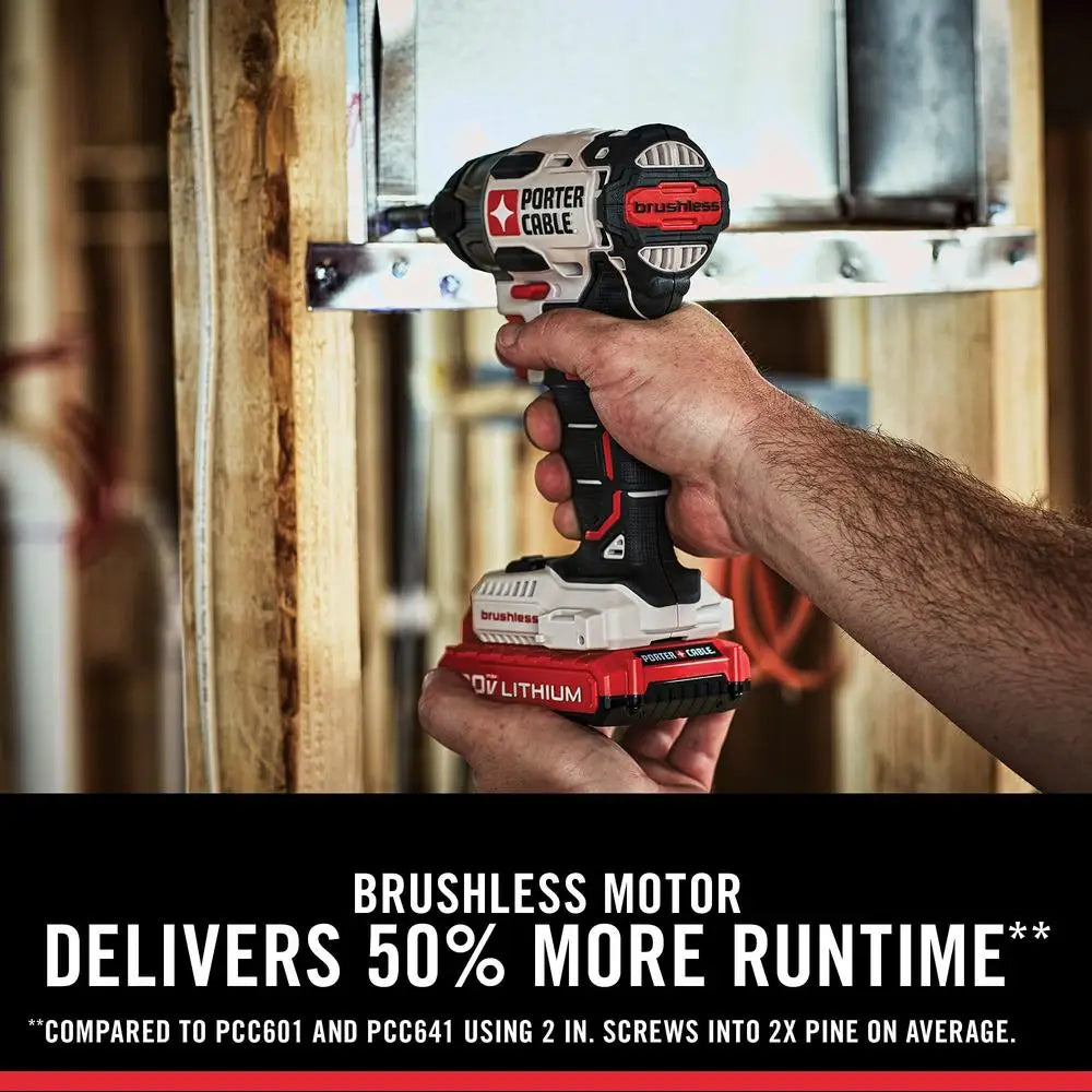 XMSJDIY 20V Max Cordless Drill and Impact Driver Combo Kit