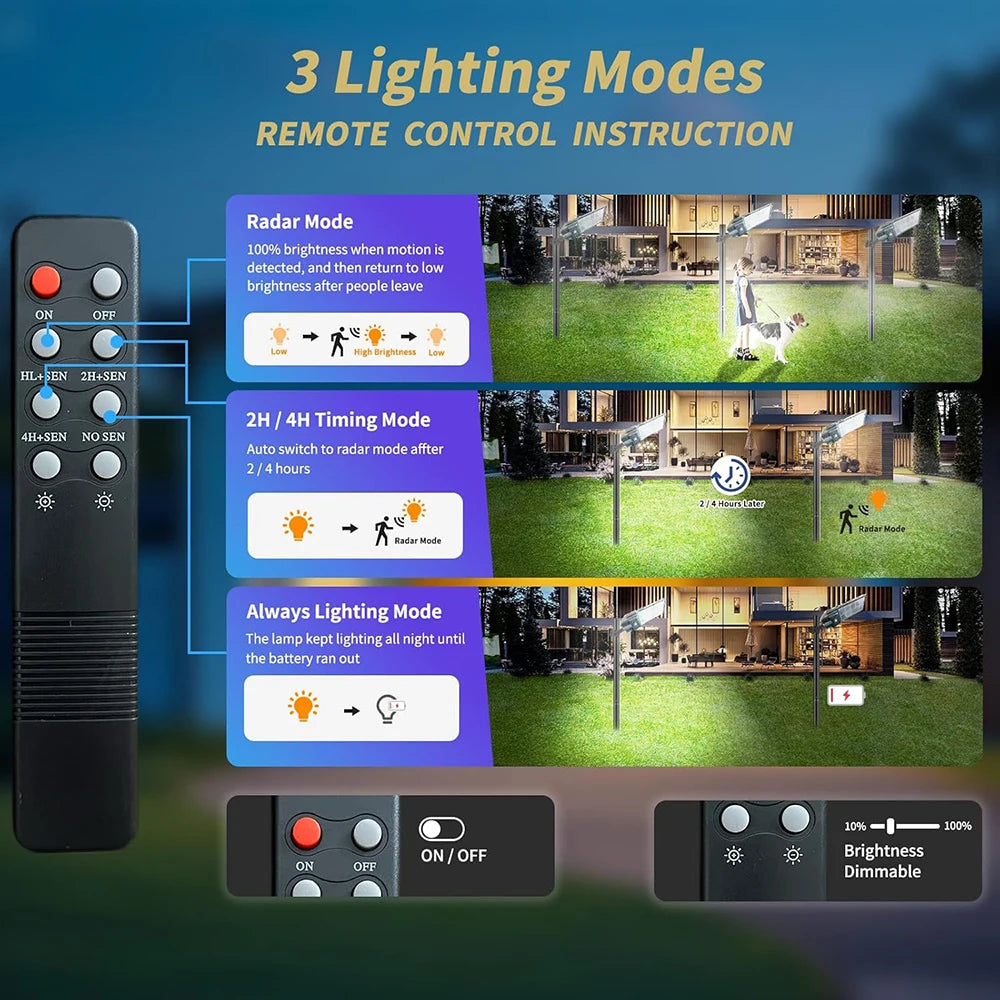 LED Solar Powered Outdoor Garden Light With Motion Sensor Waterproof IP65