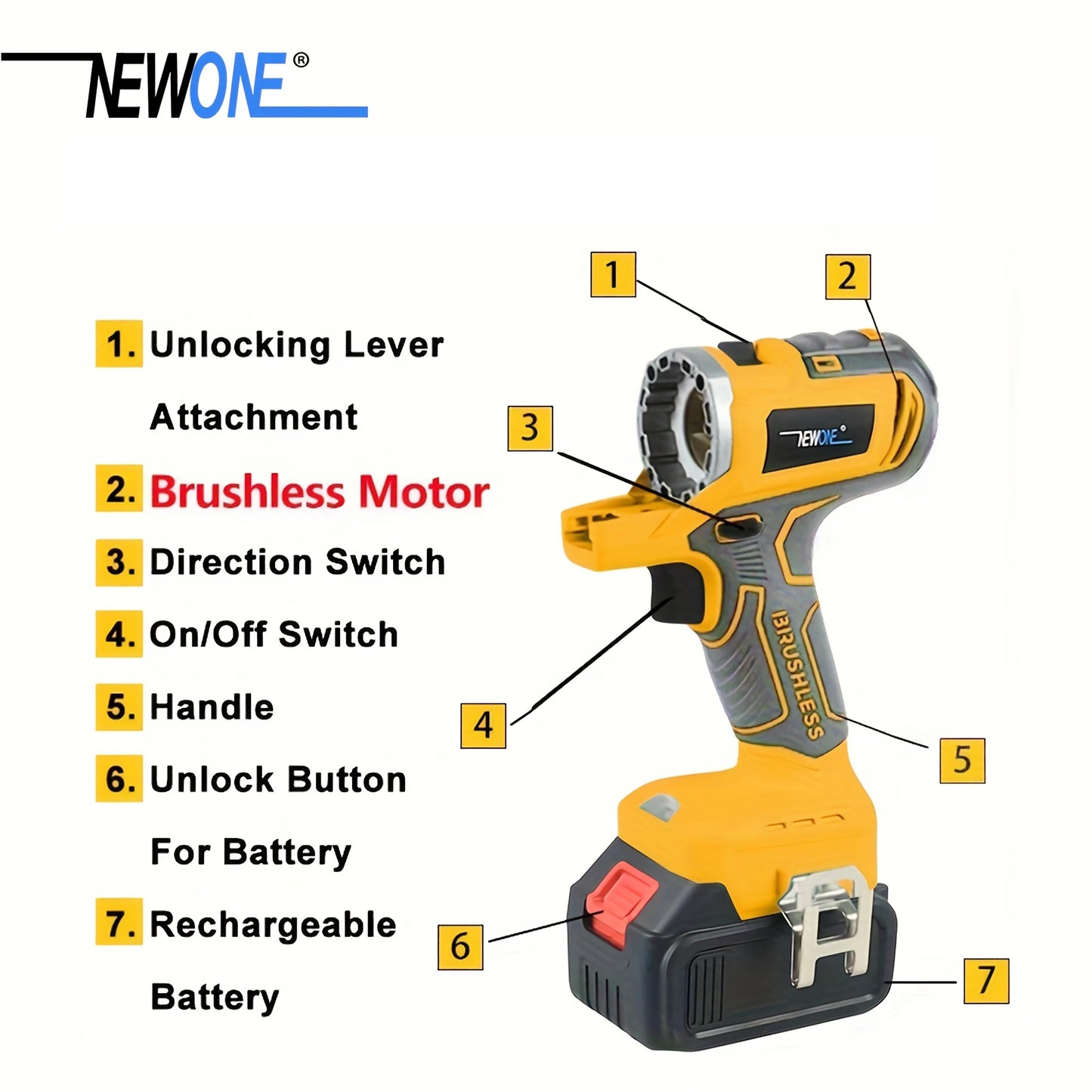 NEWONE Brushless 5 In 1 Power Tool Set With Practical Accessories