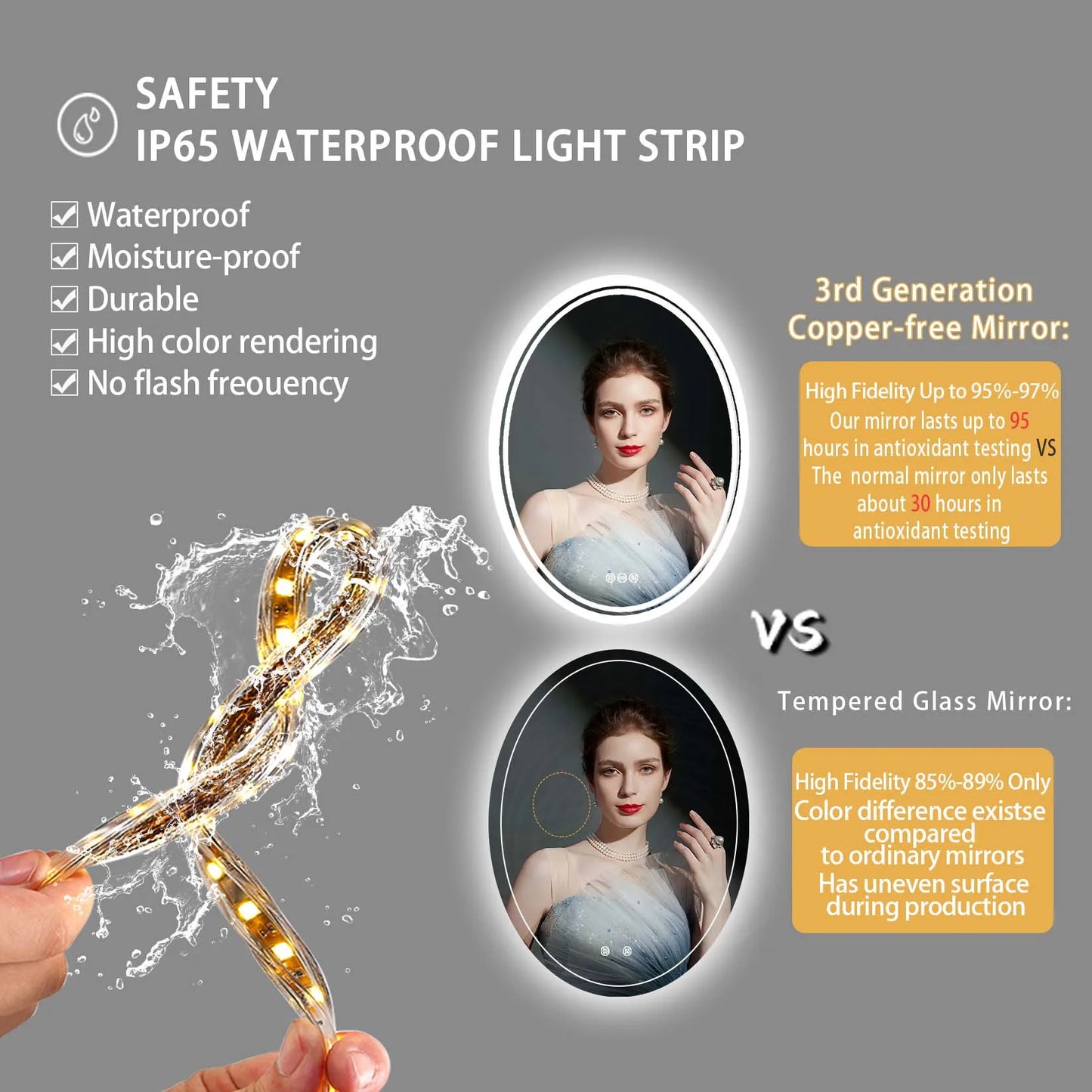 Feature Ultra Bright Oval LED Backlit Bathroom Mirror Anti Fog