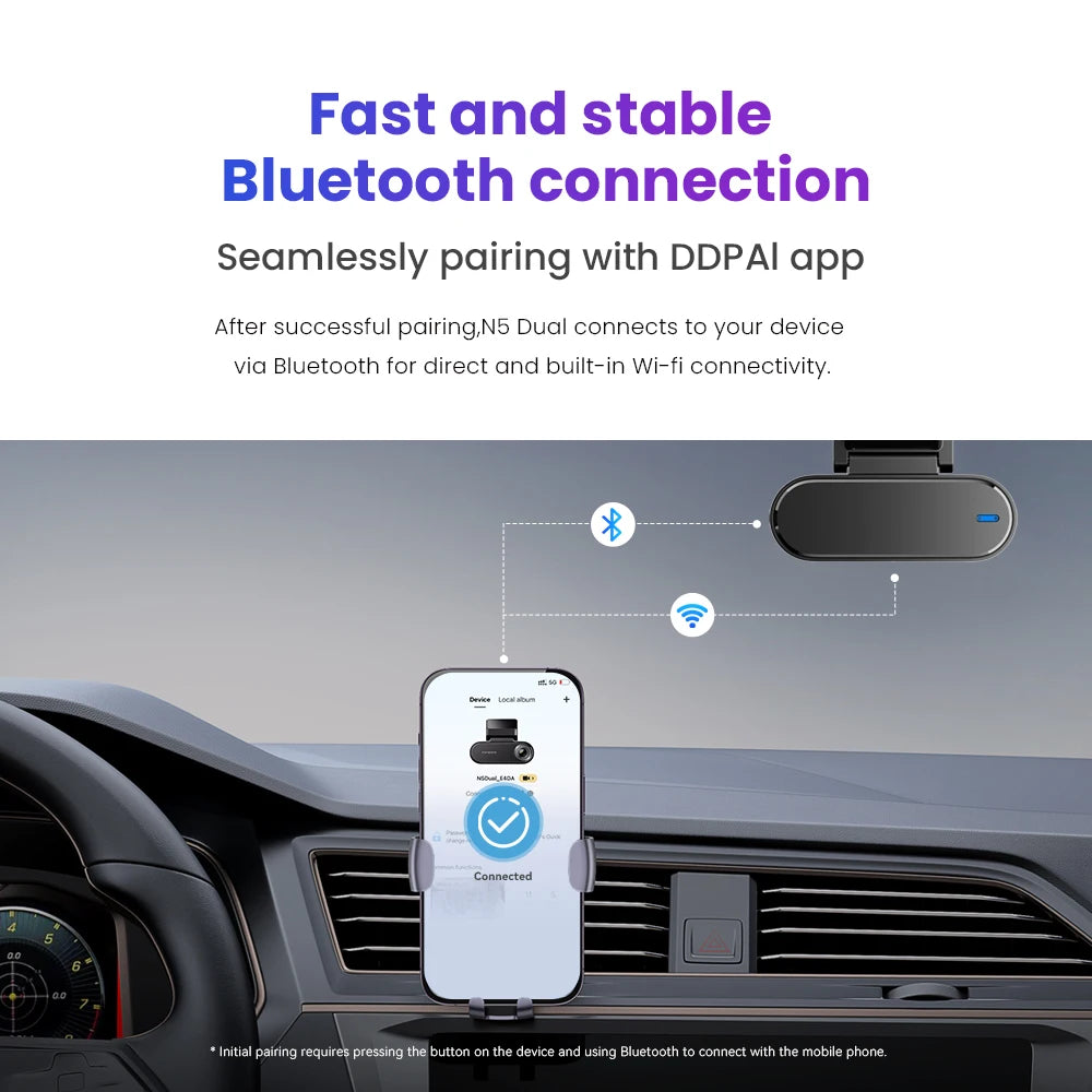 Ddpai Dash Cam N5 Dual Front and Rear 4K Ultra HD GPS ADAS