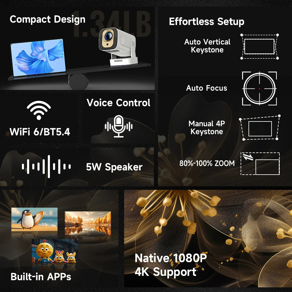 Magcubic HY310 Auto Focus Projector 1080P 4K Android WiFi6