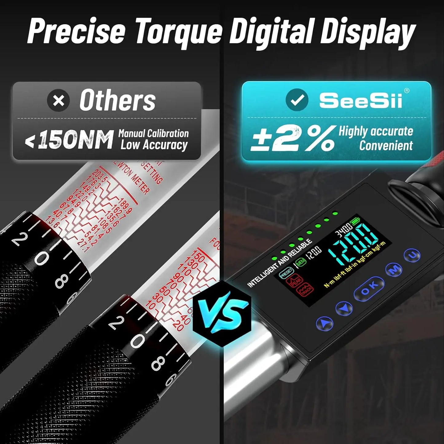 SeeSii Digital Torque Wrench With 2 Percent Accuracy 340 Nm