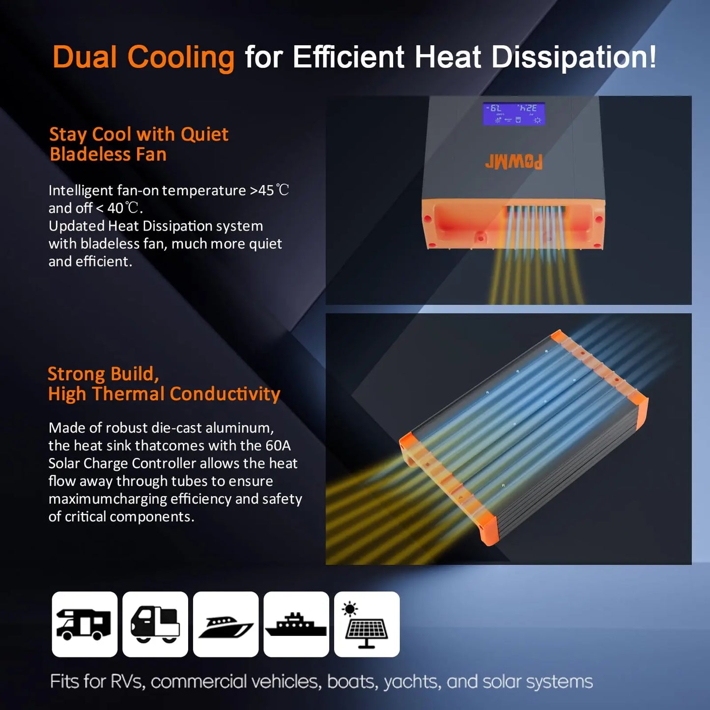 PowMr USA 60A MPPT Solar Charge Controller For 12V 48V