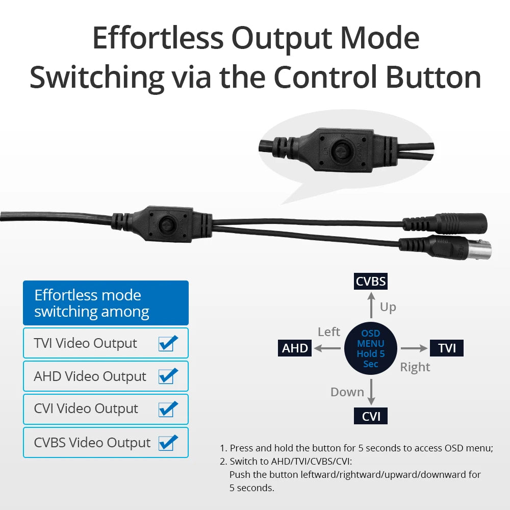 SANNCE 1080P Outdoor Bullet Camera With 100ft IR Night Vision