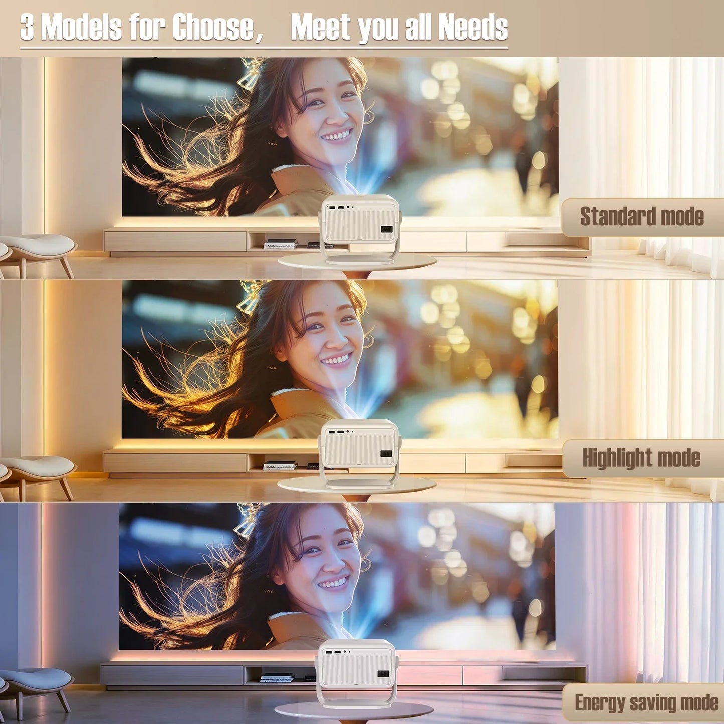 Magcubic 650ANSI 4K Native Projector With Auto Focus WiFi6