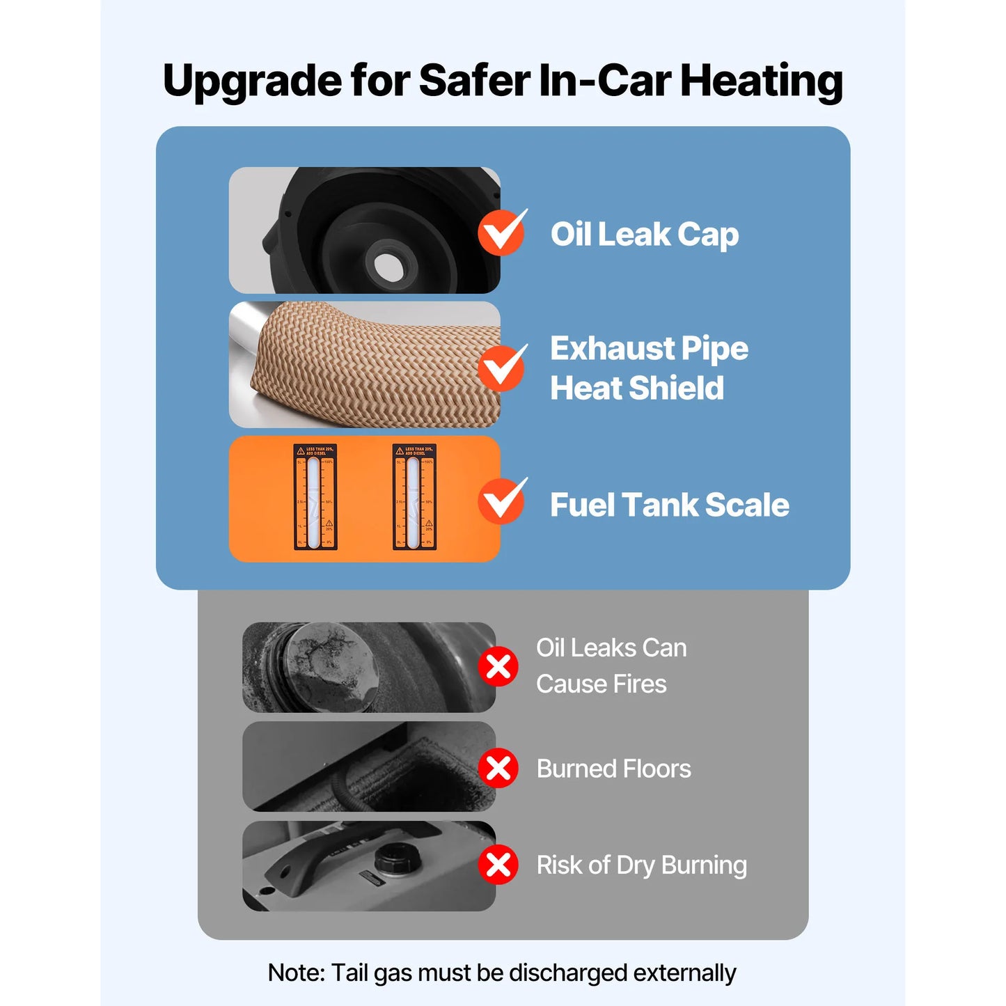 SucceBuy 8KW Diesel Air Heater DC 12-24V With Remote Control Digital Display