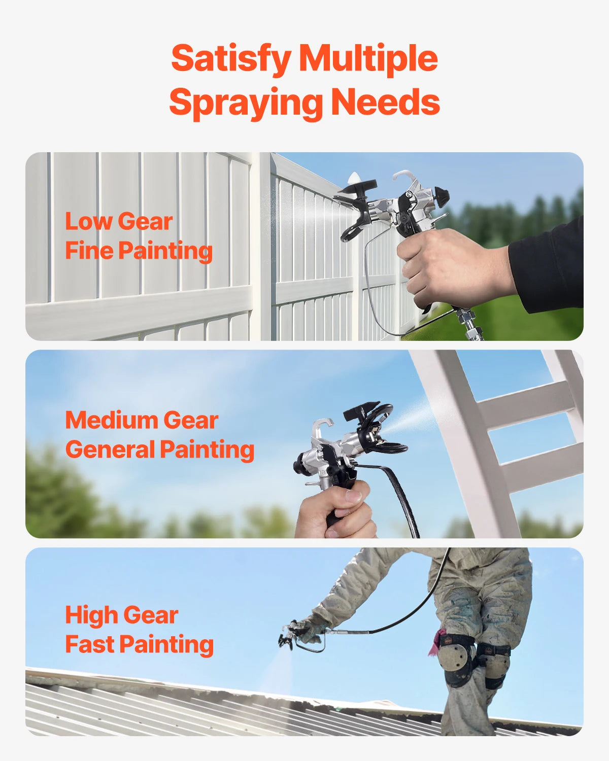 SucceBuy Stand Airless Paint Sprayer 650W 3000 PSI Electric Sprayer
