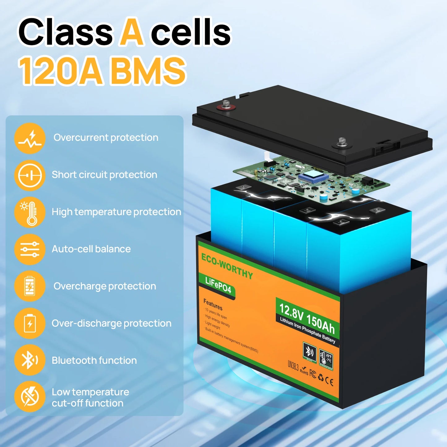 Eco-Worthy 12V 150Ah LiFePO4 Battery With Low Temperature Protection 120A BMS