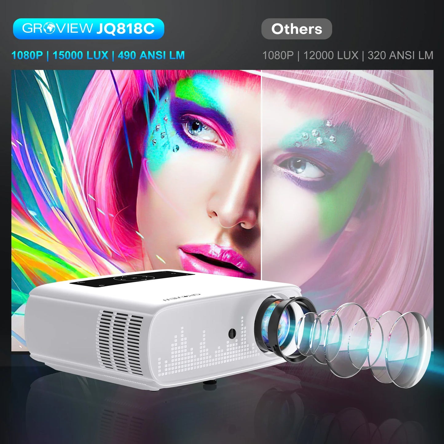 Groview 1080P Projector With WiFi Bluetooth 490 ANSI