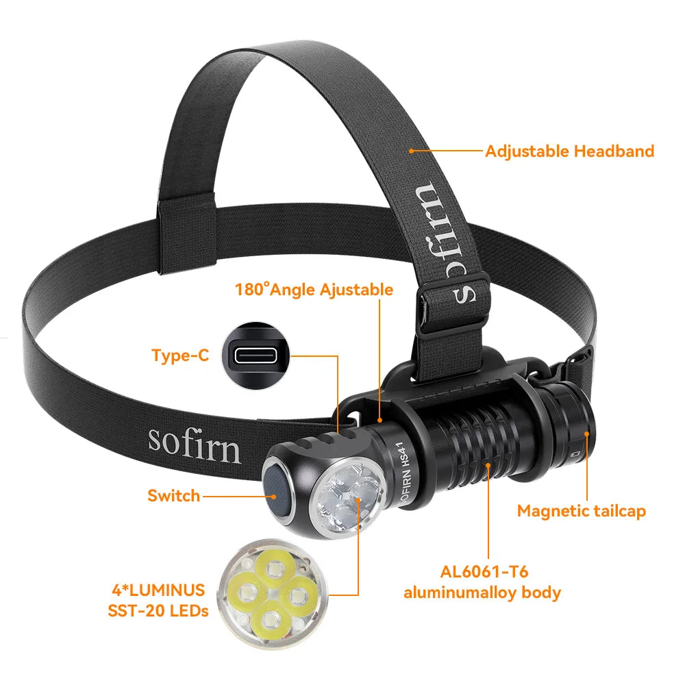 Sofirn HS41 Headlamp 4000lm USB C Rechargeable SST20 LED