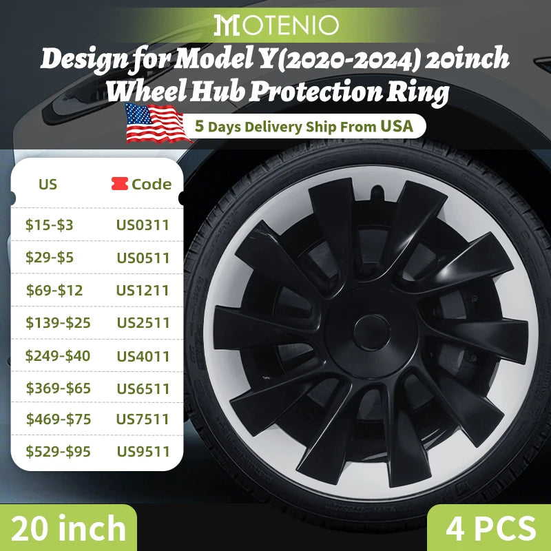 Motenio Tesla Model Y Hub Ring Protection Wheel Cover