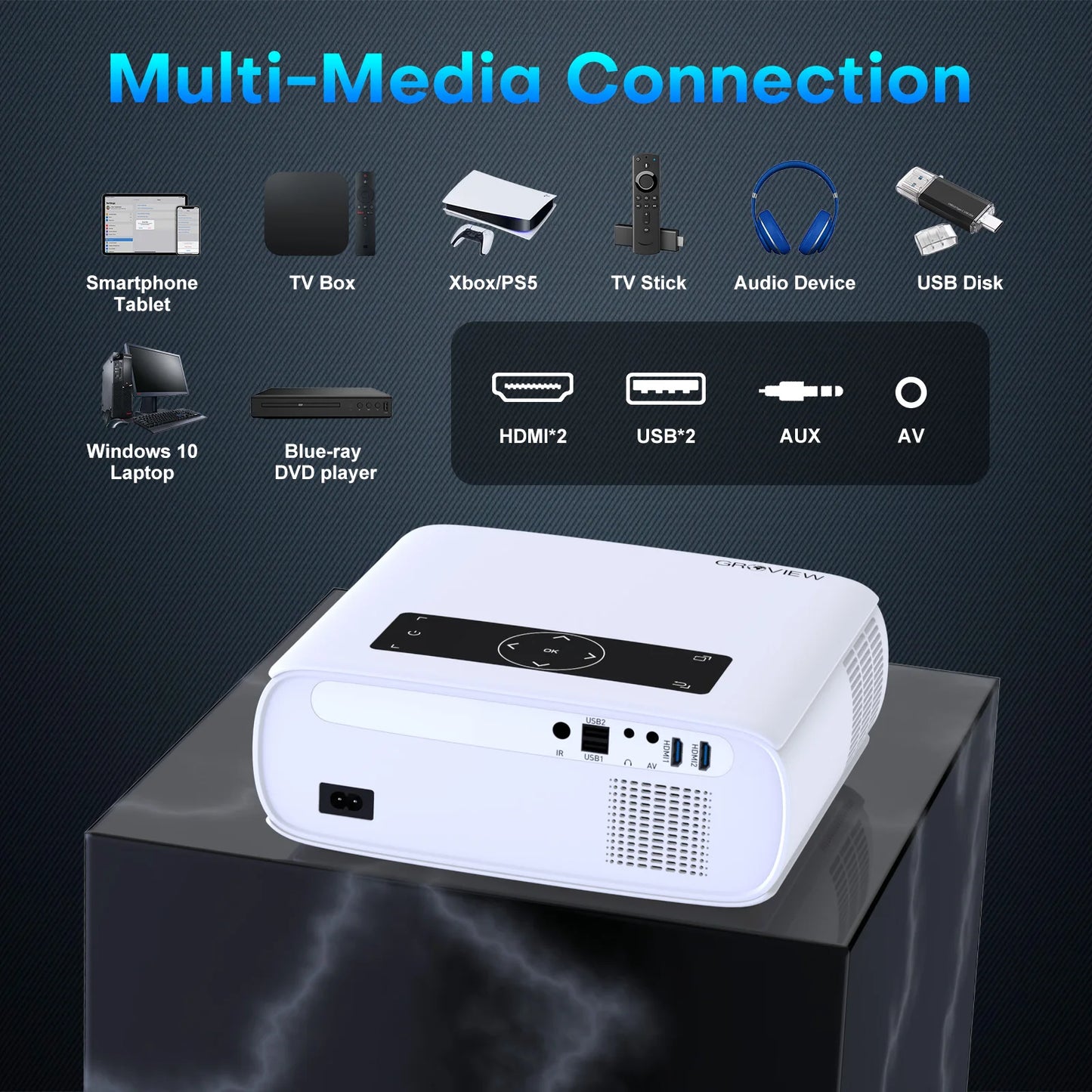 Groview 1080P Projector With WiFi Bluetooth 490 ANSI