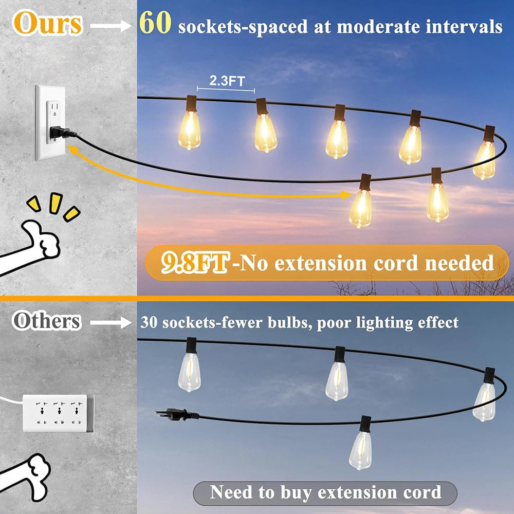 MIMIRGBC LED Outdoor String Lights With Dimmable Bulbs