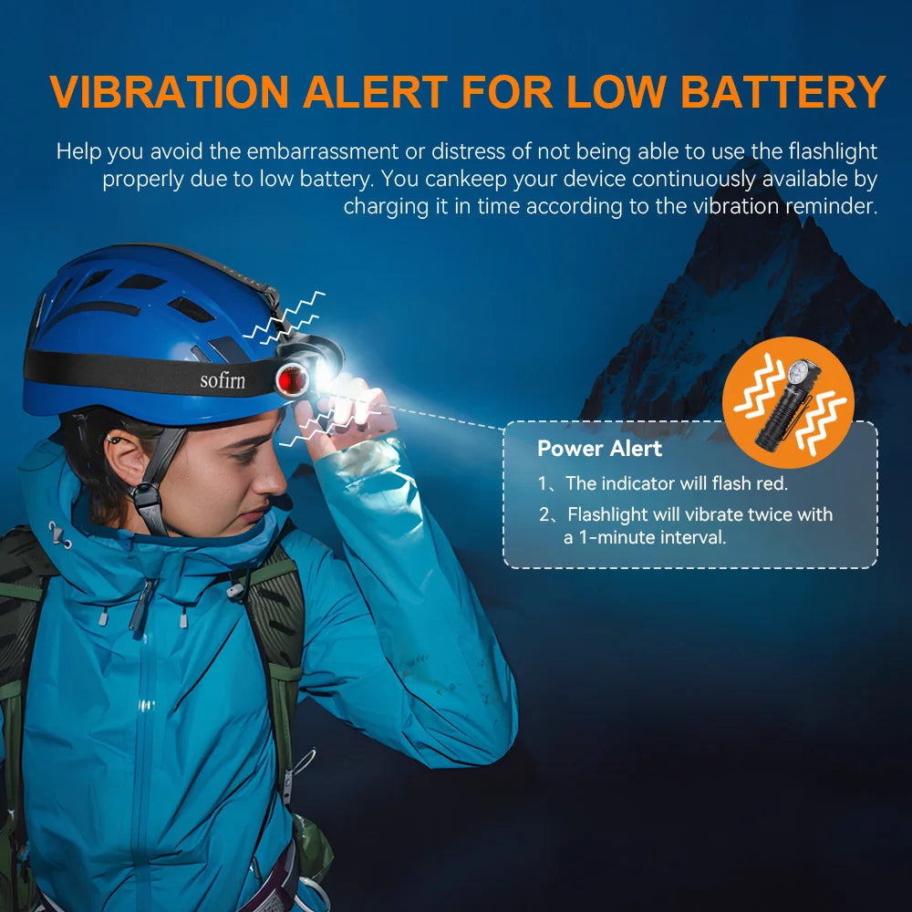 Sofirn HS41 Headlamp 4000lm USB C Rechargeable SST20 LED