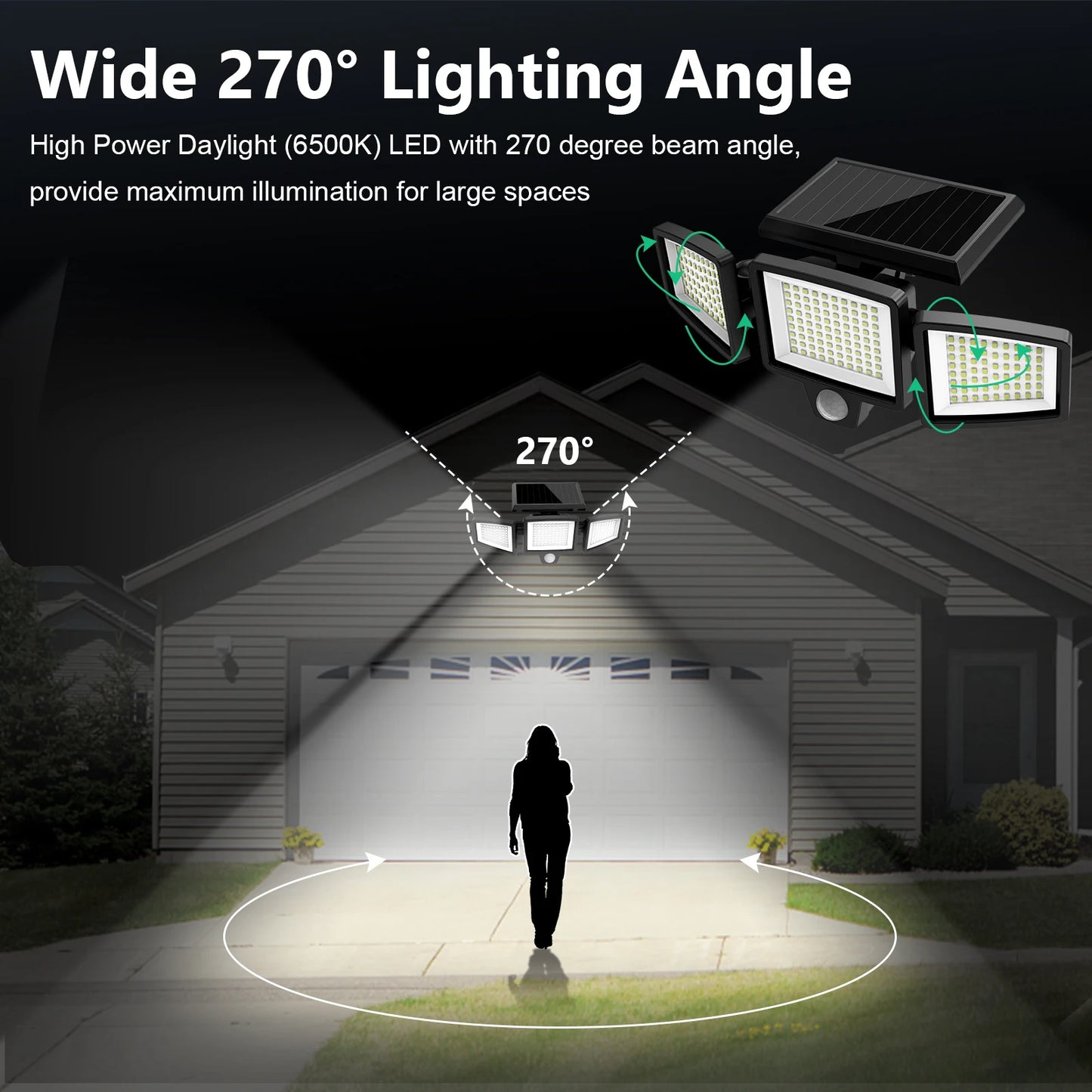 SZRSTH Outdoor Solar Motion Light Three Head LED Security Lamp