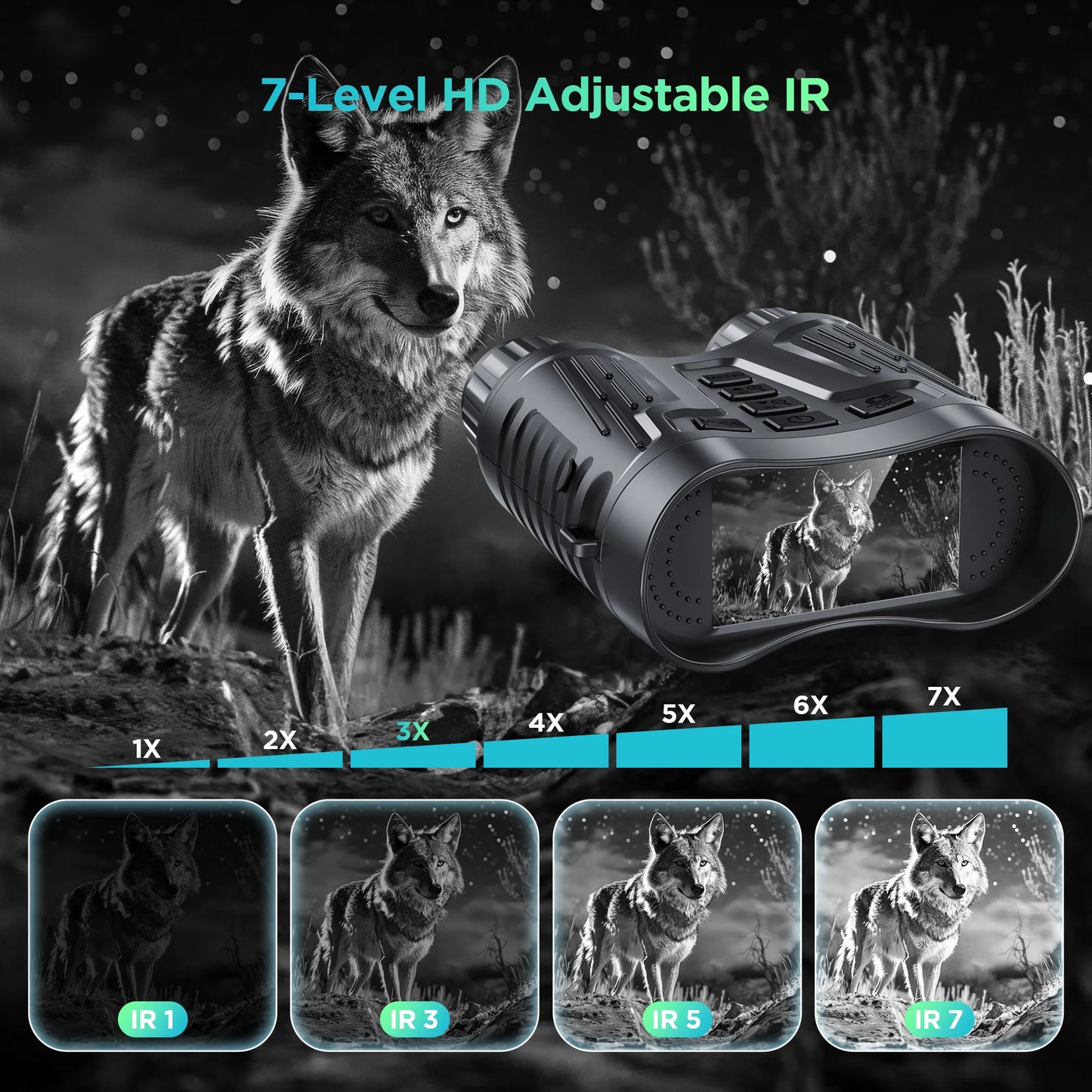 Letcmoi Rechargeable Night Vision Binoculars 8x Digital Zoom 4K Infrared
