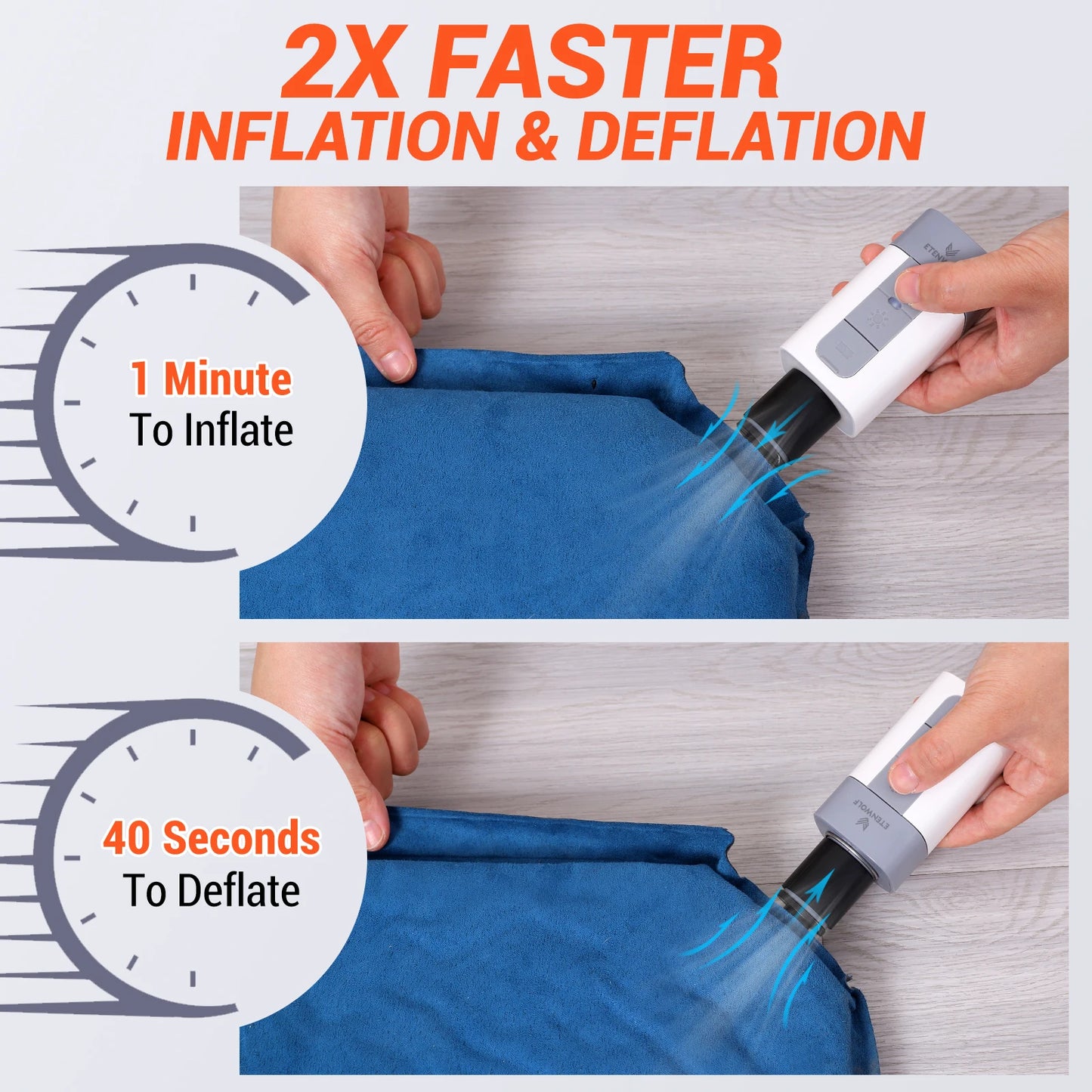 ETENWOLF Air 2 Electric Inflatable Pump for Inflatables