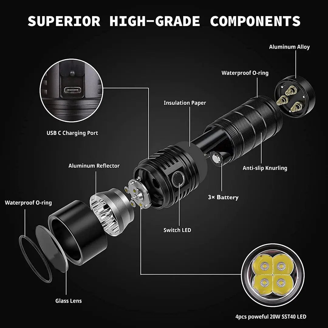 Sofirn SP36 Pro 8000LM LED Flashlight USB C Rechargeable