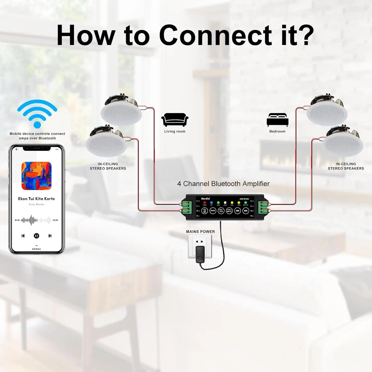 Herdio Bluetooth In Ceiling Speakers 600W 2 Way Flush Mount