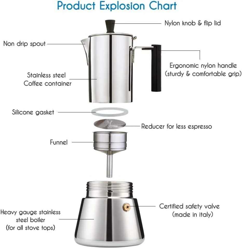 Diego Stovetop Espresso Maker Stainless Steel Moka Pot For Induction