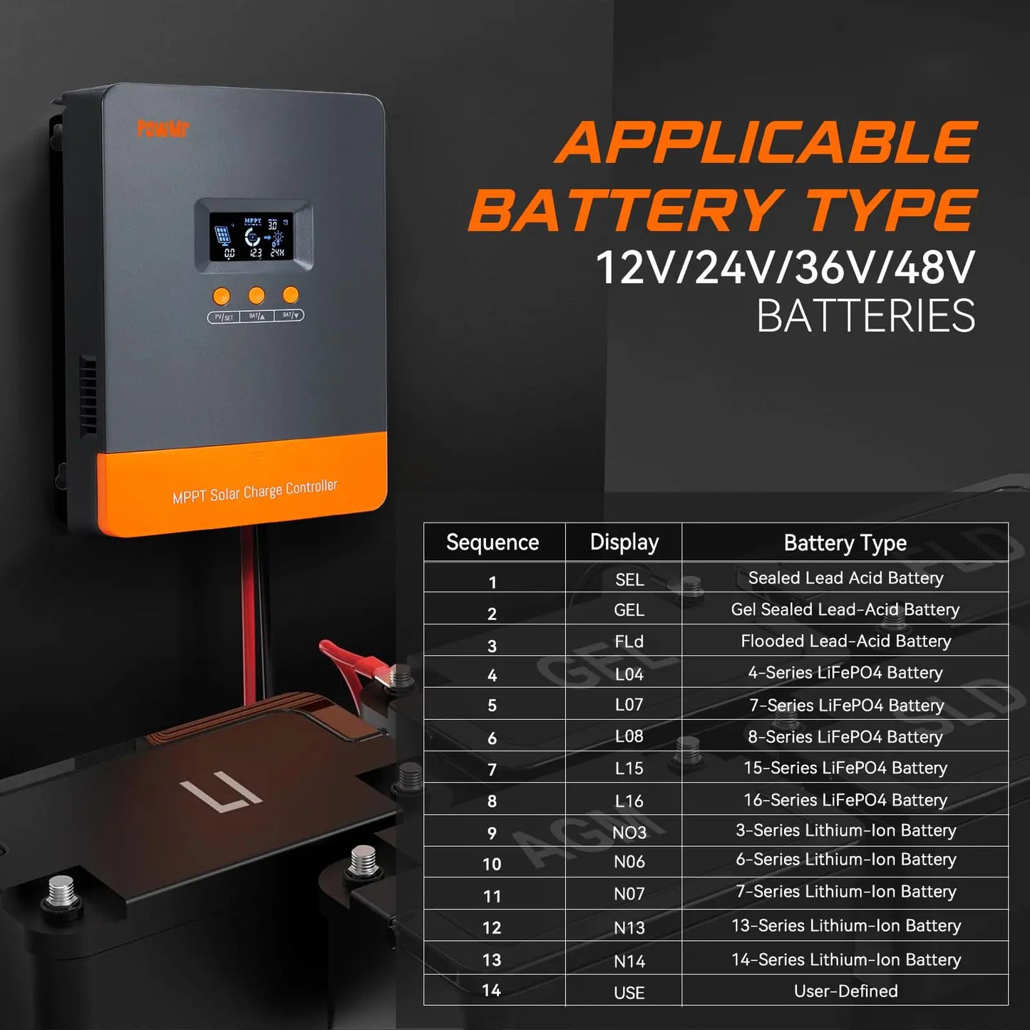 PowMr MPPT 60A Solar Charger Controller LCD Display