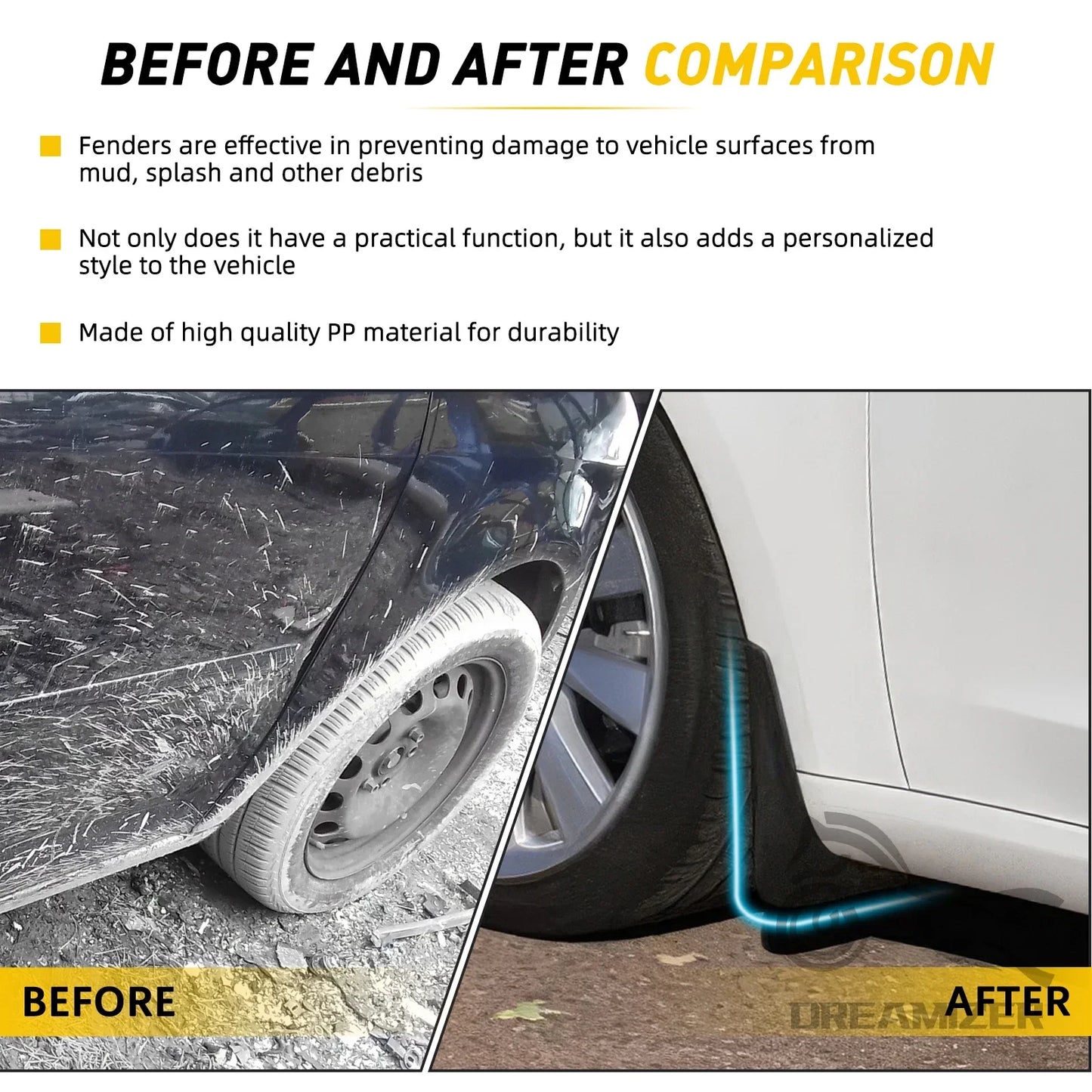 Universal Front Rear Mudguards Splash Guards Wheel Protectors