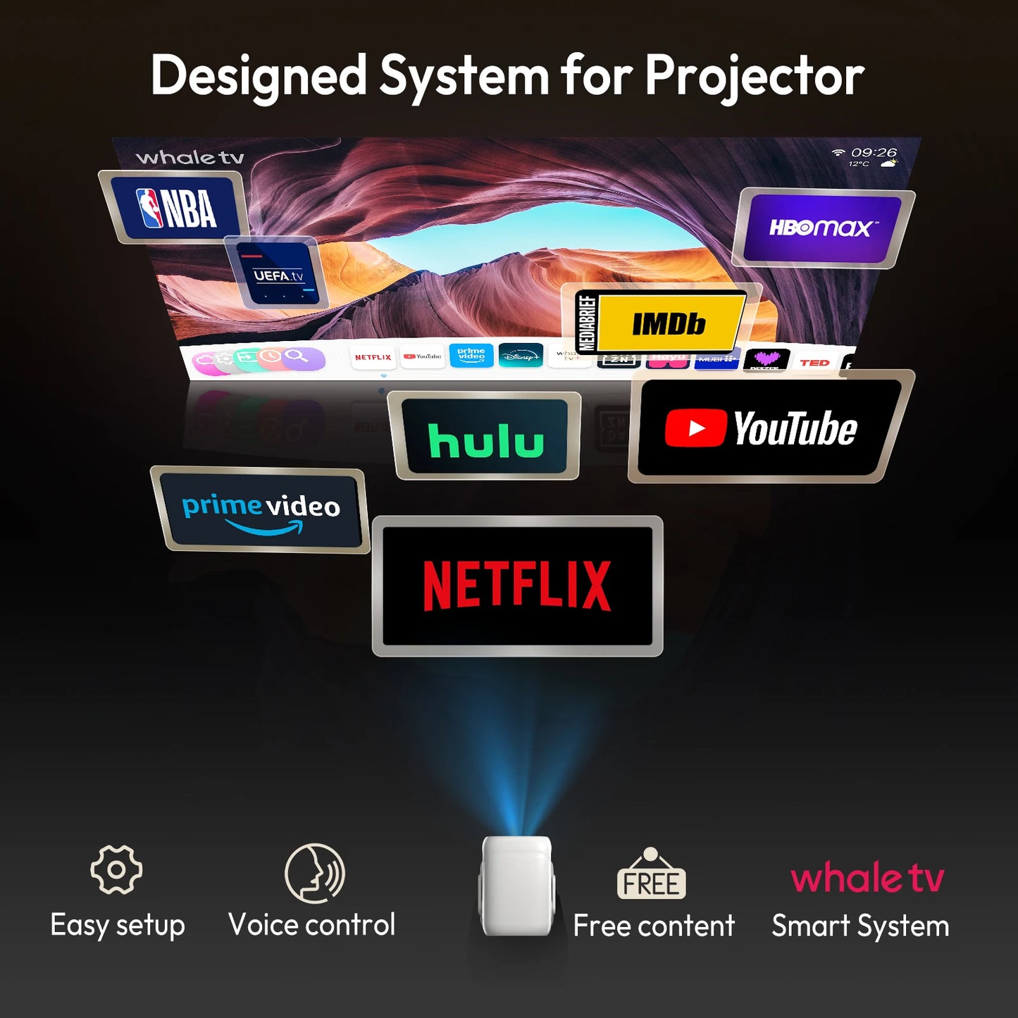 XGODY Android Projector 13 Netflix FHD Beamer Auto Focus