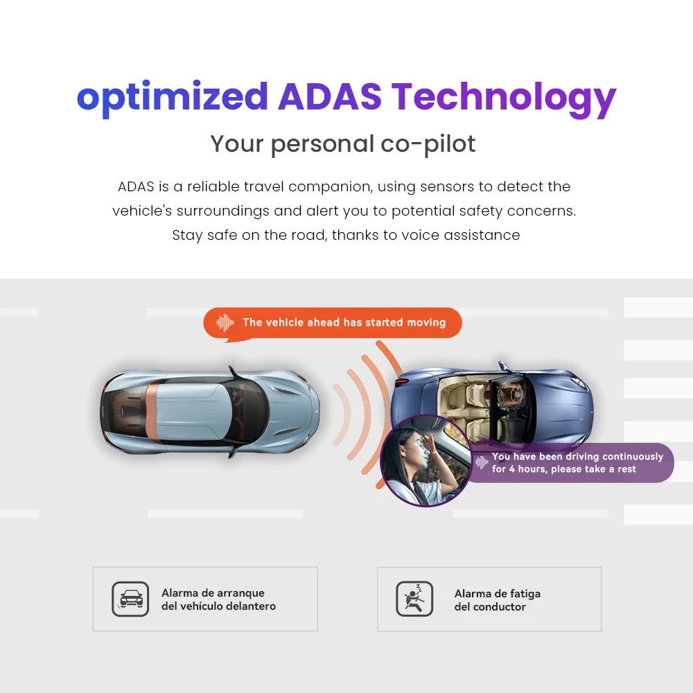 Ddpai Dash Cam N5 Dual Front and Rear 4K Ultra HD GPS ADAS