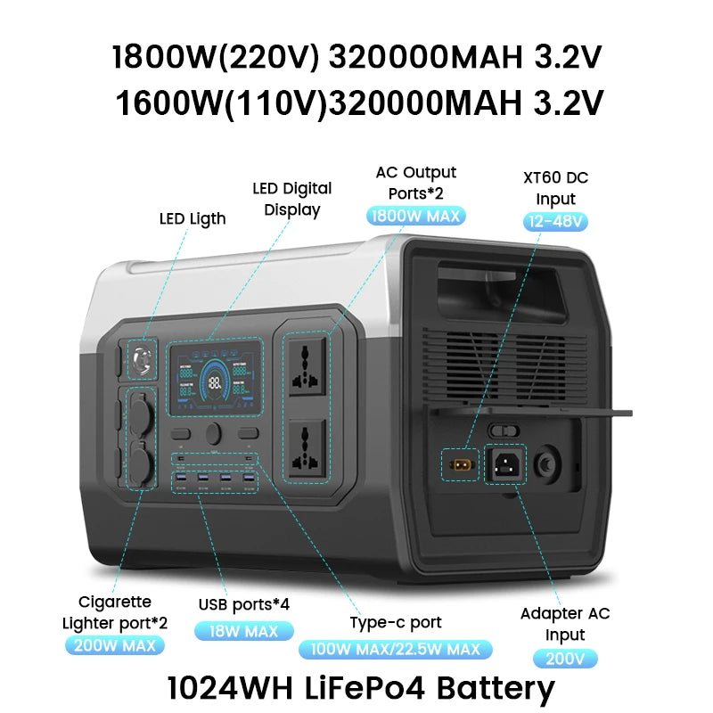 CTOLITY Portable Power Station 1024Wh LiFePO4 Pure Sine Wave