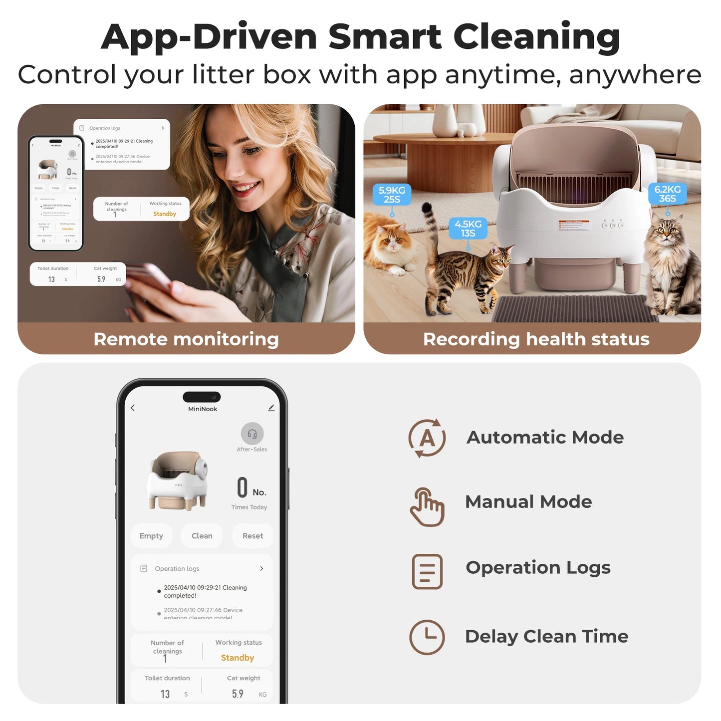 Lunapurr Self-Cleaning Automatic Cat Litter Box With App Control