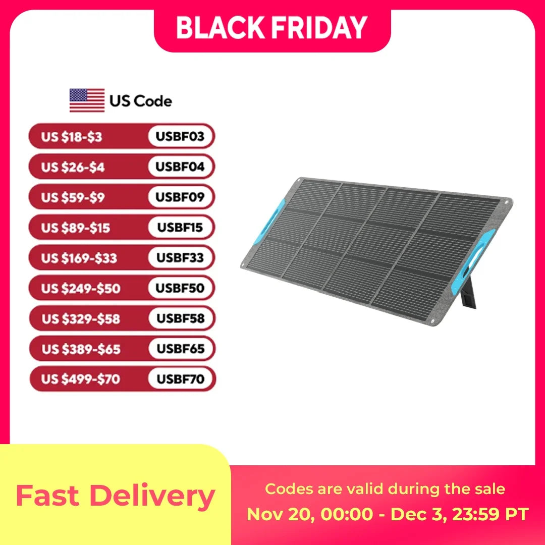 Renogy 200W Portable Solar Panel IP65 Foldable Charger For RV