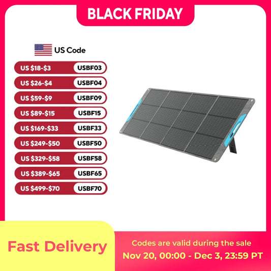 Renogy 200W Portable Solar Panel IP65 Foldable Charger For RV