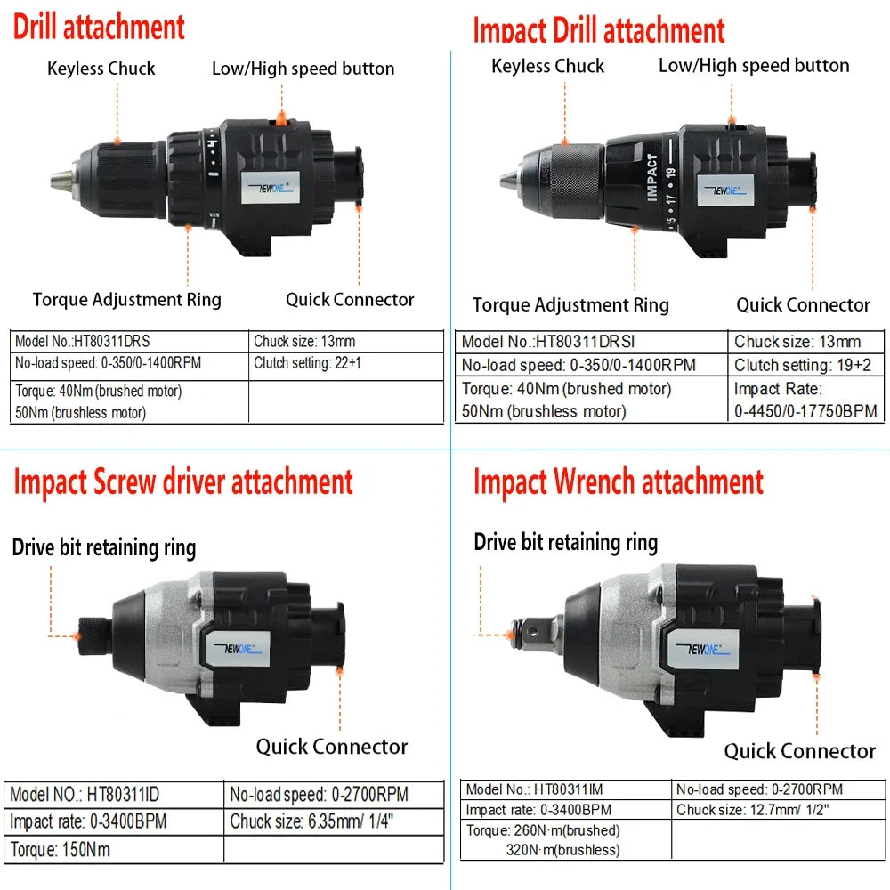 NEWONEDIY Brushless 12-in-1 Power Tool Set With Accessories