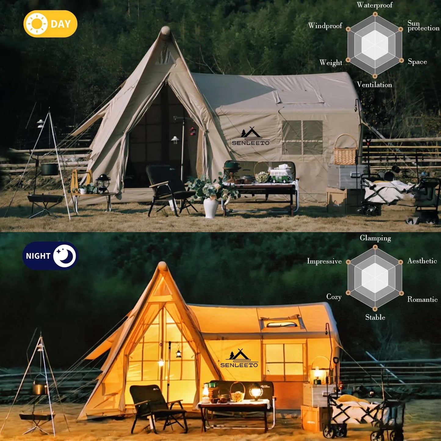Senleeto 8 To 10 Person Inflatable Cabin Tent Quick Setup