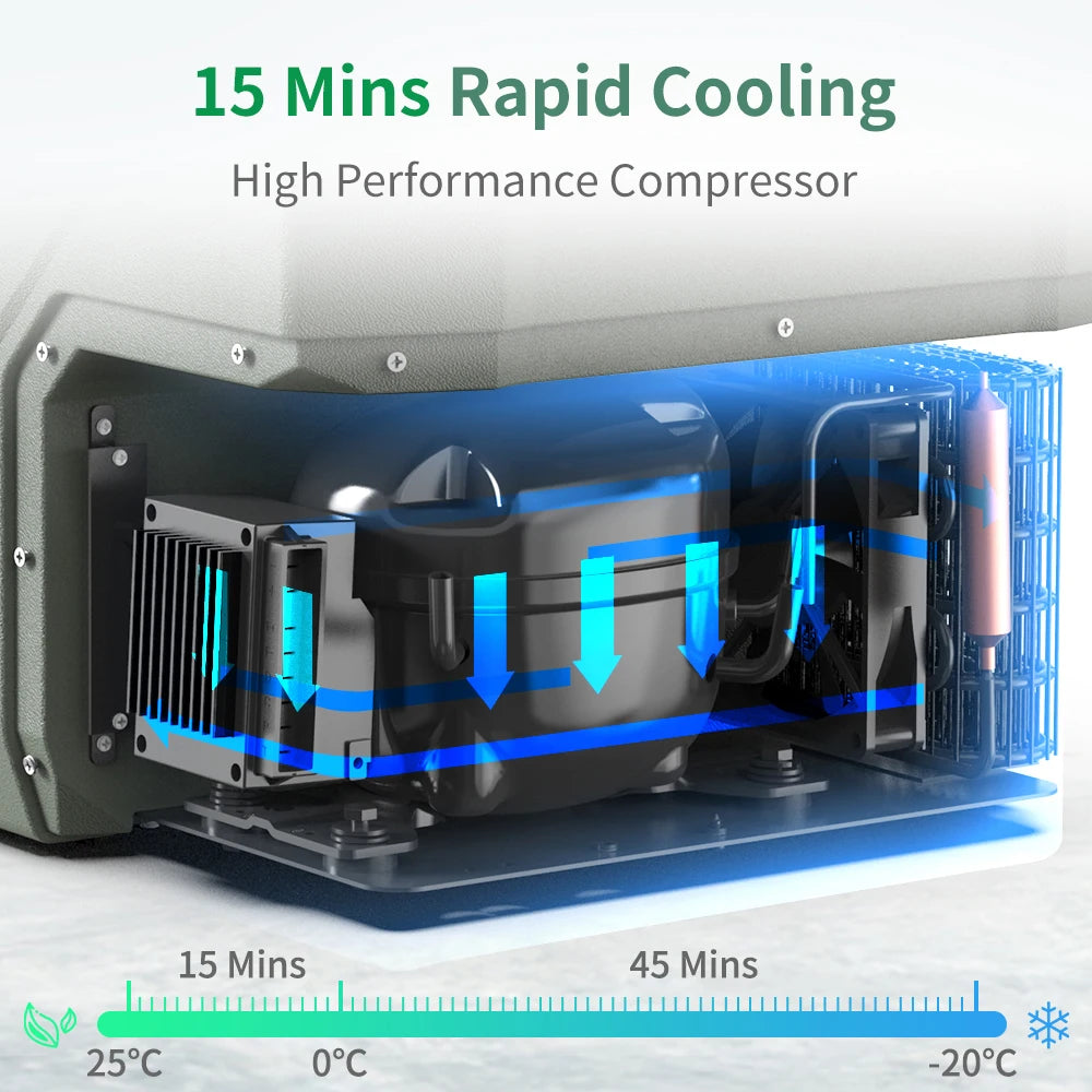 Alpicool NL Car Refrigerator 12V 24V Compressor Fridge Freezer Travel