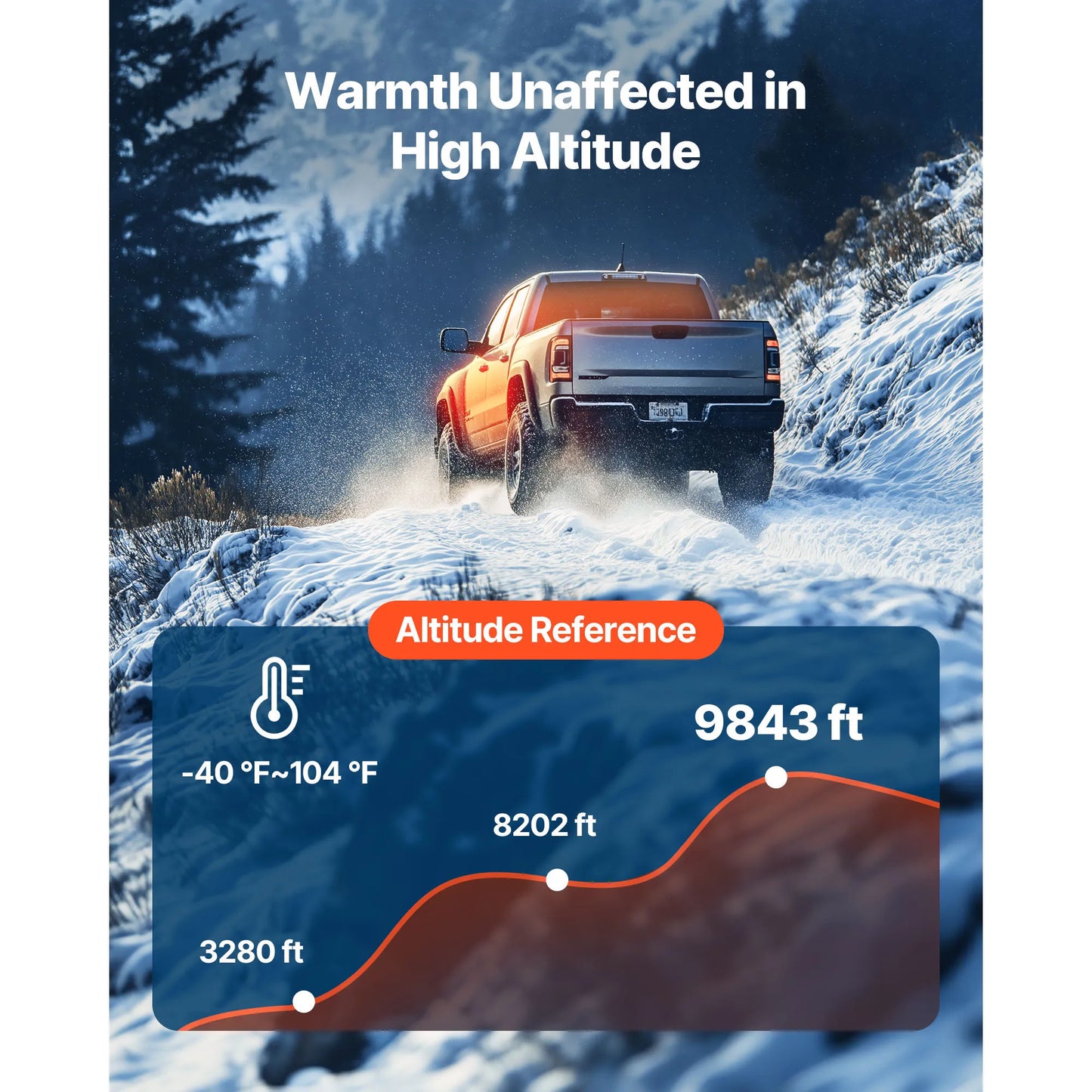 SucceBuy 8KW Diesel Air Heater DC 12-24V With Remote Control Digital Display