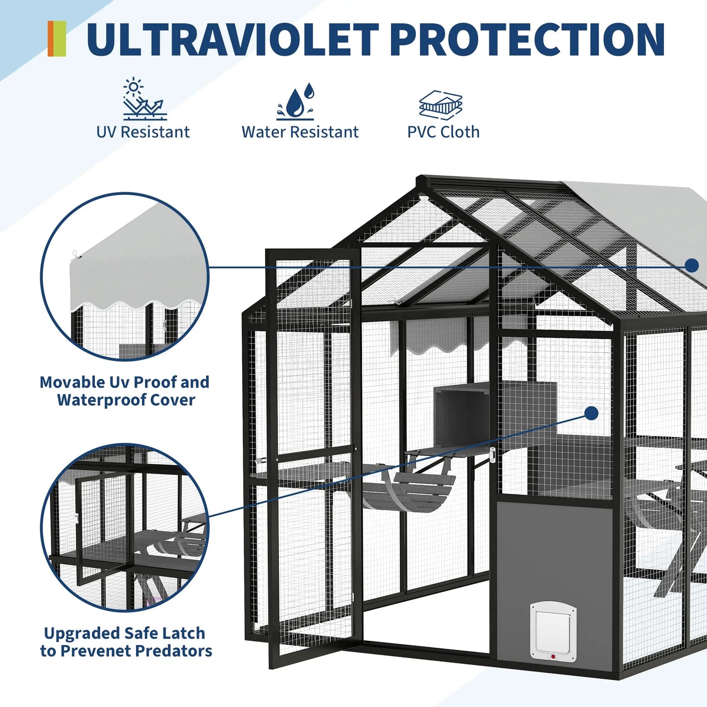 HiMISSCatio Aluminum Outdoor Catio Enclosure Walk in Cat Run